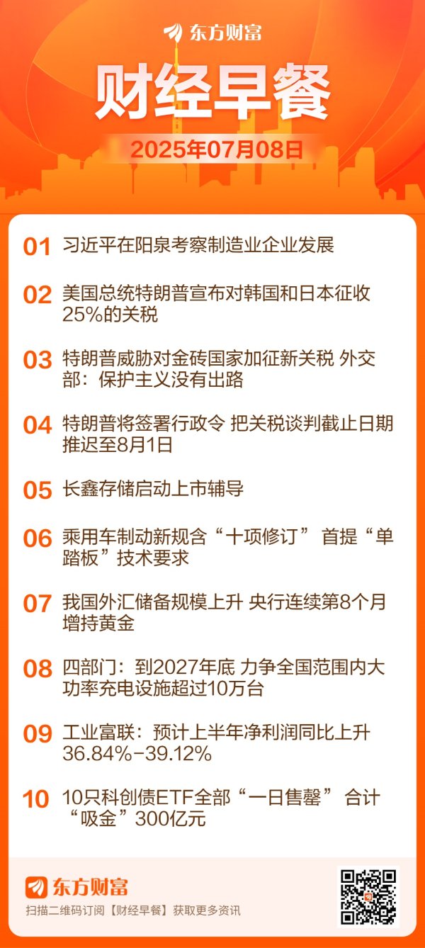 如何选择证券公司 【7月8日Choice早班车】美国总统特朗普宣布对韩国和日本征收25%的关税